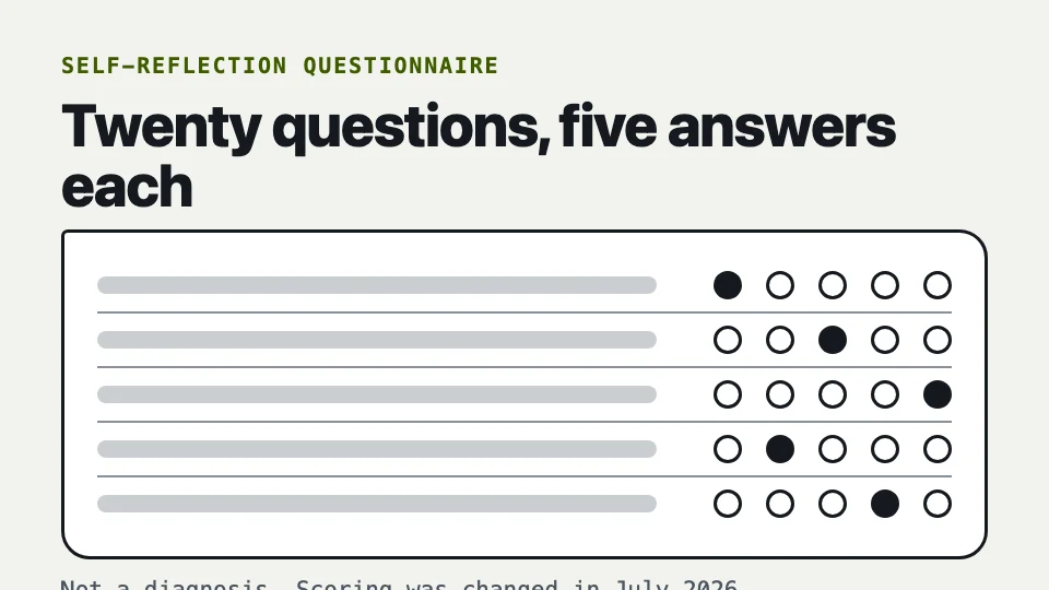 A questionnaire answer grid: twenty questions with five answers each