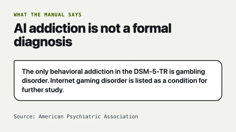 The only behavioral addiction in the DSM-5-TR is gambling disorder; AI addiction is not a formal diagnosis