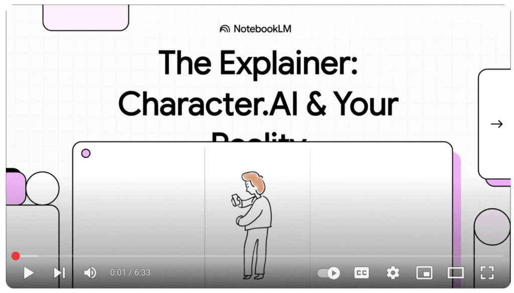 Am I Addicted To Character ai